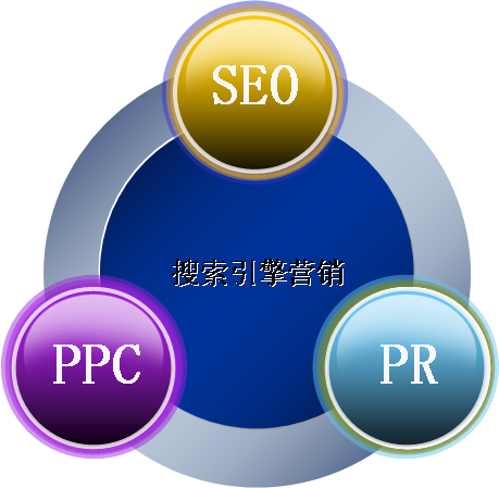 淺談如何看待網(wǎng)絡(luò)營(yíng)銷的？